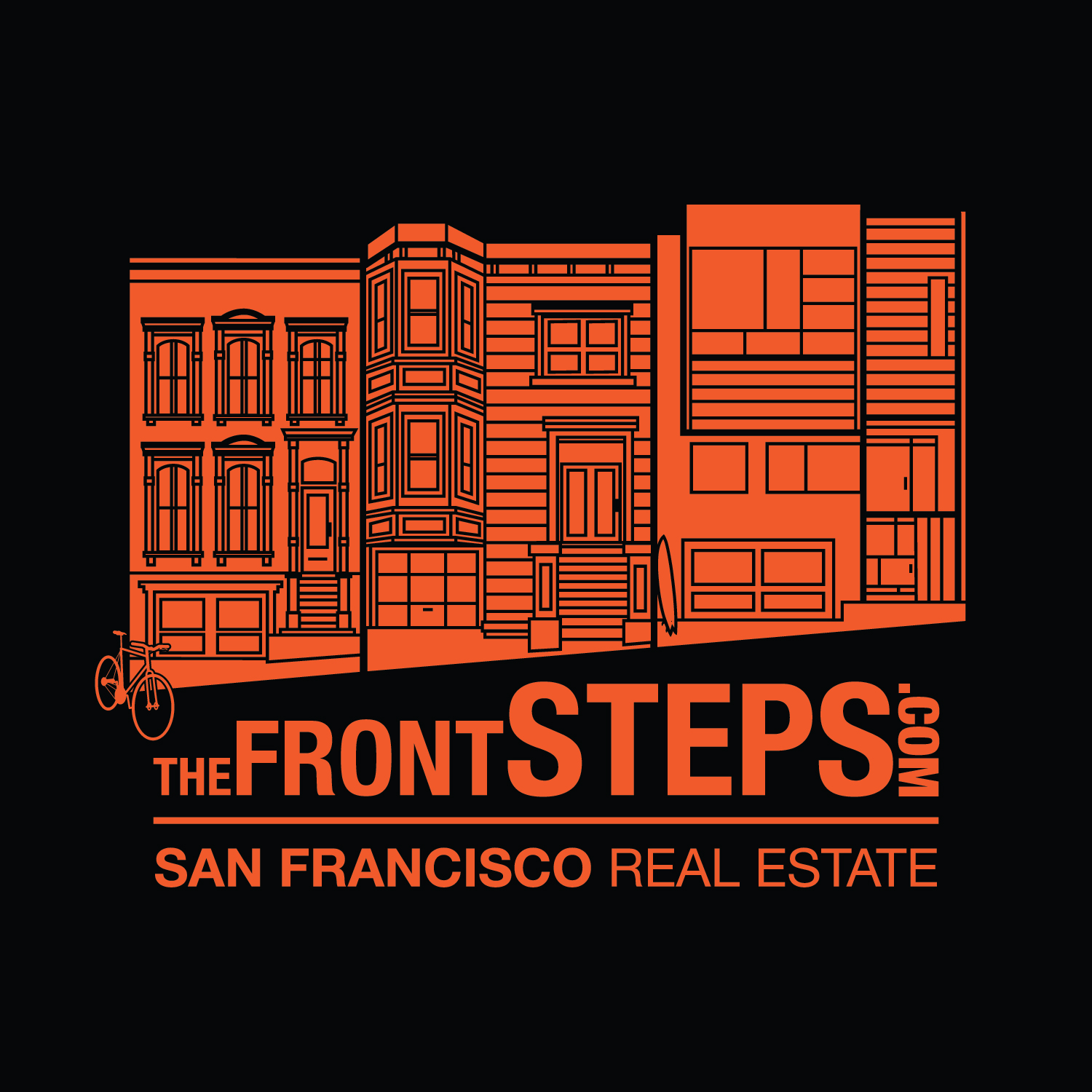 San Francisco Real Estate Third Quarter Report