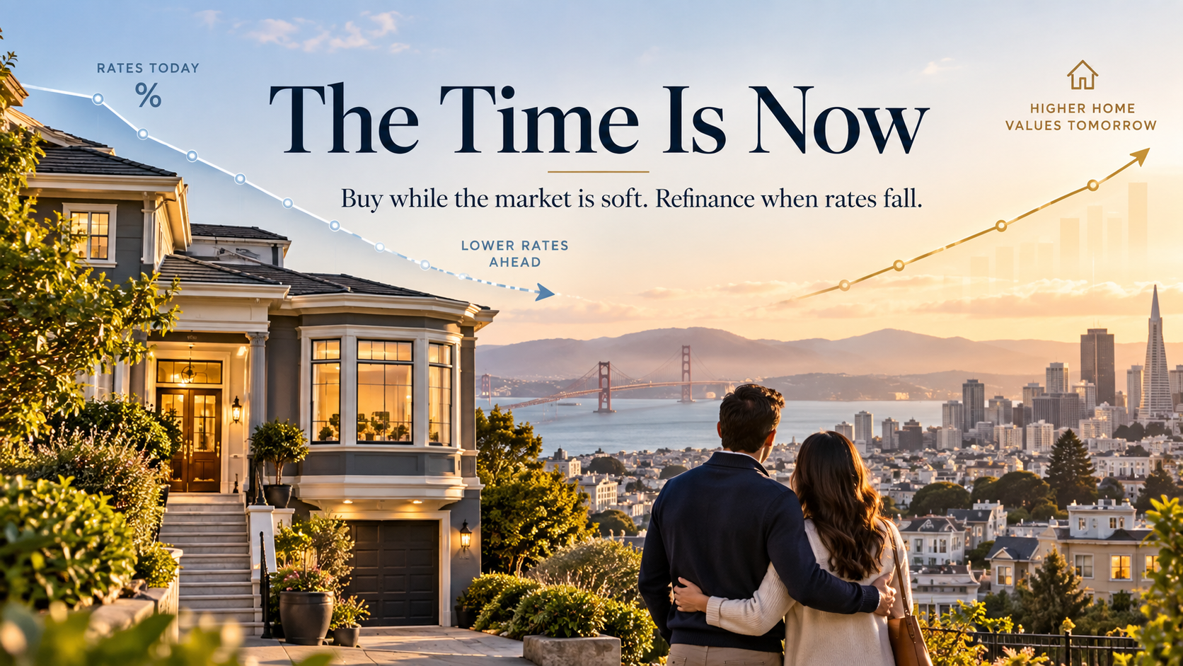 If You are in the Market to Buy a Home, the Time is Now